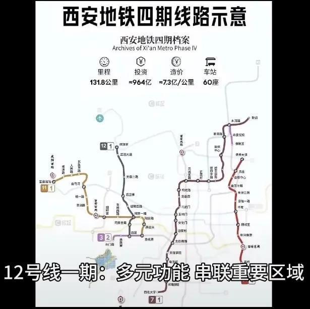 365体育（bet）：西安地铁四期‘6变5’：砍掉一线城市发展大转向(图1)