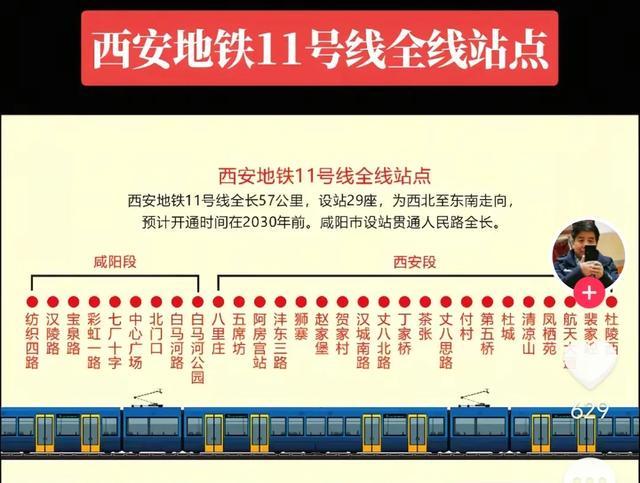 365体育（bet）：西安地铁四期‘6变5’：砍掉一线城市发展大转向(图3)