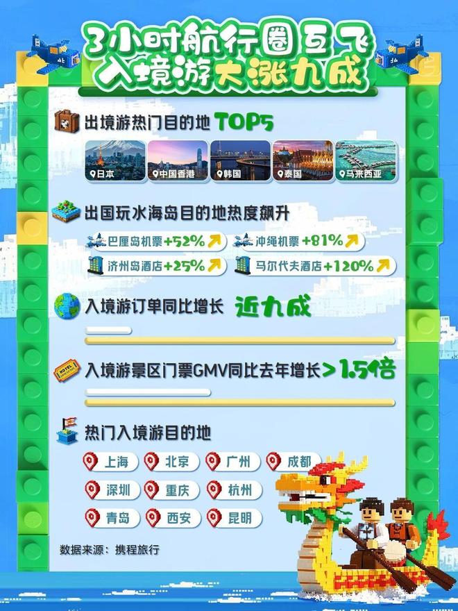 365体育唯一入口：城市24小时｜这项“超级工程”终于要来了？(图2)