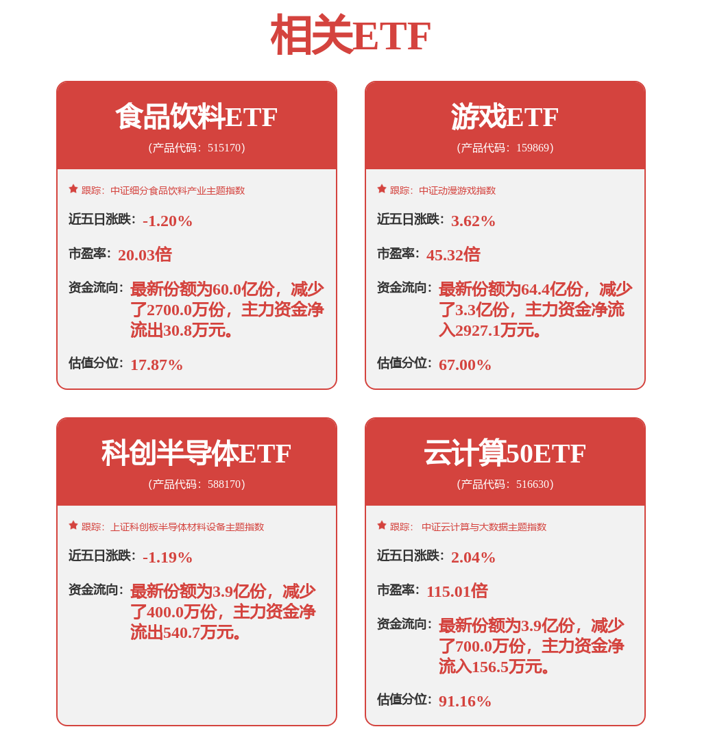 365体育唯一入口：达实智能签约劲牌大厦智能化项目合同金额3406万元(图1)