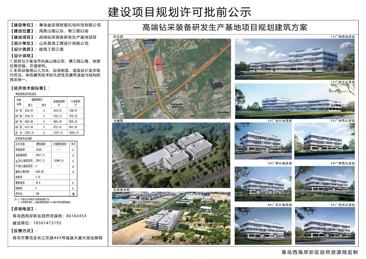 365体育唯一入口：青岛10亿元高端装备制造项目选址明确(图1)