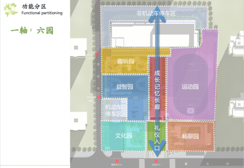 365体育（bet）：中建中原建筑设计院——光明路小学（北校区）项目：以“三维”履约助力民生幸福如期落地(图3)