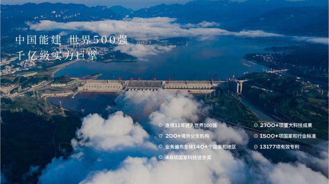 365体育（bet）：能建东誉府-售楼处东誉府)网站-楼盘百科-2025京玺北京房天下(图13)