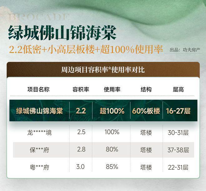 365体育唯一入口：热搜好房!绿城锦海棠售楼处发布：绿城锦海棠营销中心(图8)