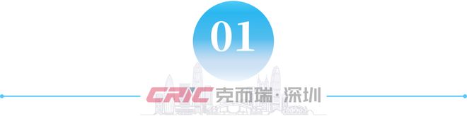 365体育唯一入口：研究者说丨深圳90㎡户型市场逻辑变迁：三重演变全景透视(图3)