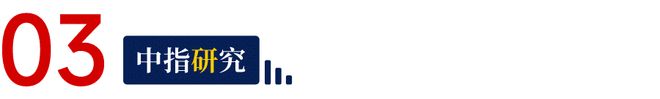 365体育唯一入口：中指·政策要闻丨住建部强调城市更新重要性成都发布项目建设规范（106-1012）(图2)