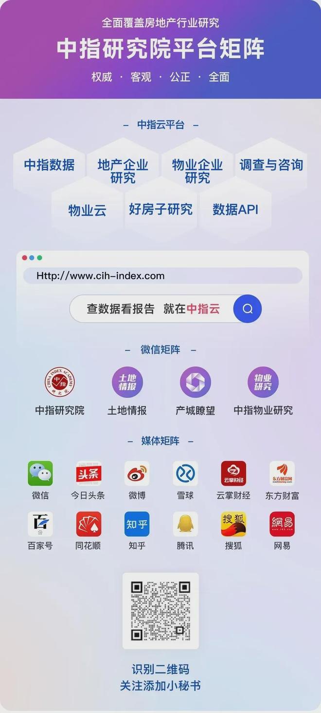 365体育唯一入口：中指·政策要闻丨住建部强调城市更新重要性成都发布项目建设规范（106-1012）(图5)