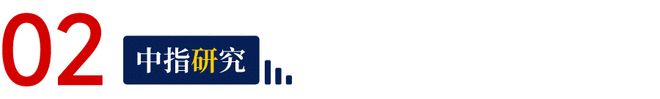 365体育唯一入口：中指·政策要闻丨住建部强调城市更新重要性成都发布项目建设规范（106-1012）(图1)