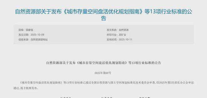 365体育（bet）：《城市存量空间盘活优化规划指南》：把握城市存量时代机遇(图1)