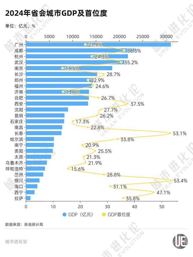 365体育（bet）：国家级都市圈再落子为何是它？(图1)