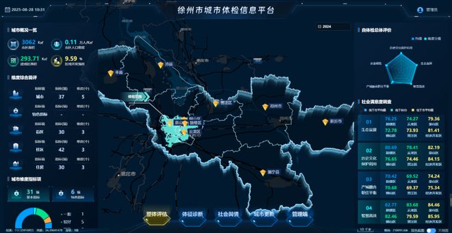 365体育唯一入口：清华同衡参与多项案例入选住建部《城市体检可复制经验做法清单（第一批）(图9)