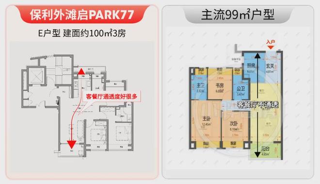 365体育（bet）：聚焦@杨浦保利外滩启Park77售楼处发布：开启高端居家之旅！(图16)