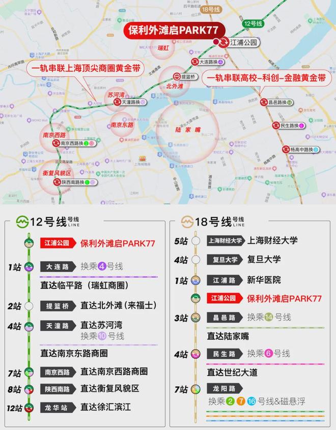 365体育（bet）：聚焦@杨浦保利外滩启Park77售楼处发布：开启高端居家之旅！(图23)