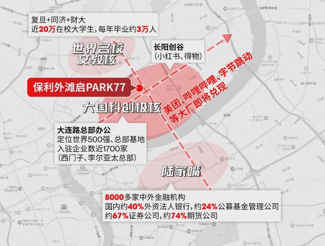 365体育（bet）：聚焦@杨浦保利外滩启Park77售楼处发布：开启高端居家之旅！(图26)