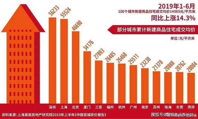 365体育唯一入口：蓝城春风湖滨售楼处发布于湖光逸韵之境邂逅湖居美好时光(图18)
