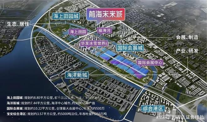 365体育唯一入口：96%使用率！卓越前海未来城113㎡480万起54米横厅+环幕视野(图10)