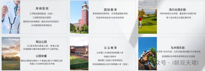 365体育(bet):TOP好房热搜保利朝观天珺售楼处发布:打造未来品质生活(图7)