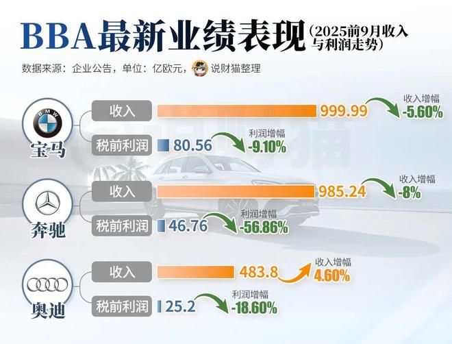 365体育唯一入口：万亿GDP稳了！大连、温州、徐州坐等晋级(图7)