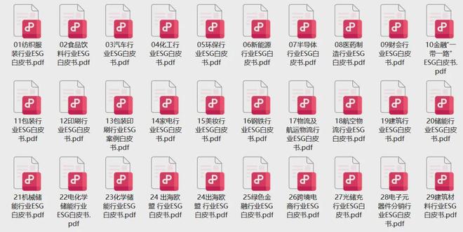 365体育（bet）：月薪35-50k16薪中国又一建筑设计新兴岗位在崛起！这将是建筑设计人未来5年最好的就业方向(图9)