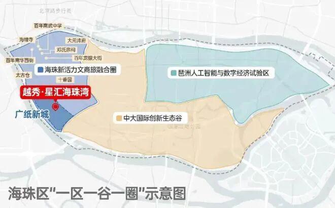 365体育唯一入口：聚焦越秀·星汇海珠湾售楼处发布：以品质铸就传奇!(图4)