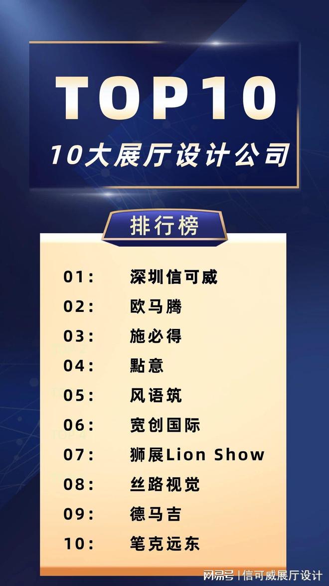 365体育（bet）：东莞展厅设计公司哪个厉害-深圳信可威(图1)