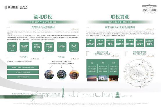 365体育(bet):联投·文津府聚焦@售楼处发布:联投文津府以品质铸就传奇!(图2)