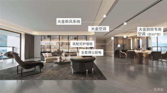 365体育(bet):联投·文津府聚焦@售楼处发布:联投文津府以品质铸就传奇!(图10)