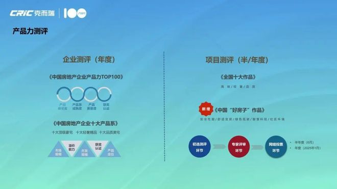 365体育唯一入口:从国际获奖到本土测评2025住宅产品高光时刻(图14)