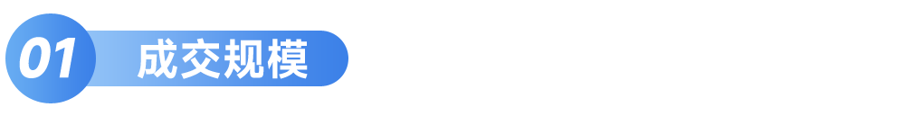 365体育唯一入口：中国房地产市场2025总结与2026展望(图2)