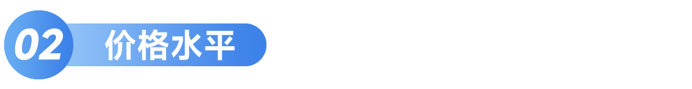 365体育唯一入口：中国房地产市场2025总结与2026展望(图8)