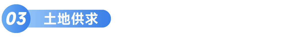 365体育唯一入口：中国房地产市场2025总结与2026展望(图11)