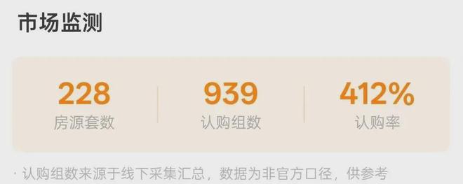 365体育唯一入口：2025年领翠滨江网站新盘详情户型配套(图1)