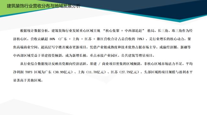 365体育唯一入口：最新发布中国建筑装饰协会2024年度行业综合数据统计报告(图5)