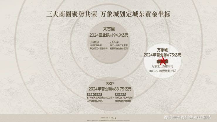 365体育（bet）：【1月房价】华润天宸上院售楼处最新公告_2026年优惠_房价走势_主力户型_售楼处电话(图2)