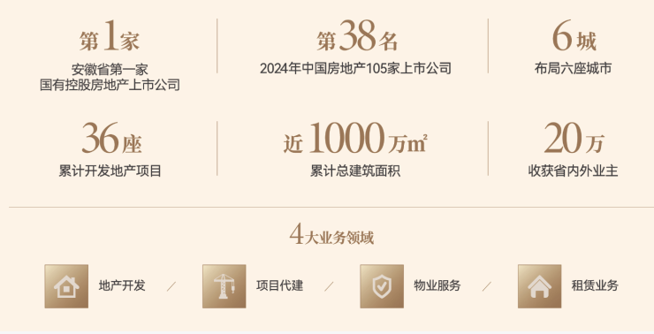 365体育唯一入口：今日发布!中央公园琥珀星樾湾售楼中心-【琥珀星樾湾】是否值得购买-全面介绍(图2)