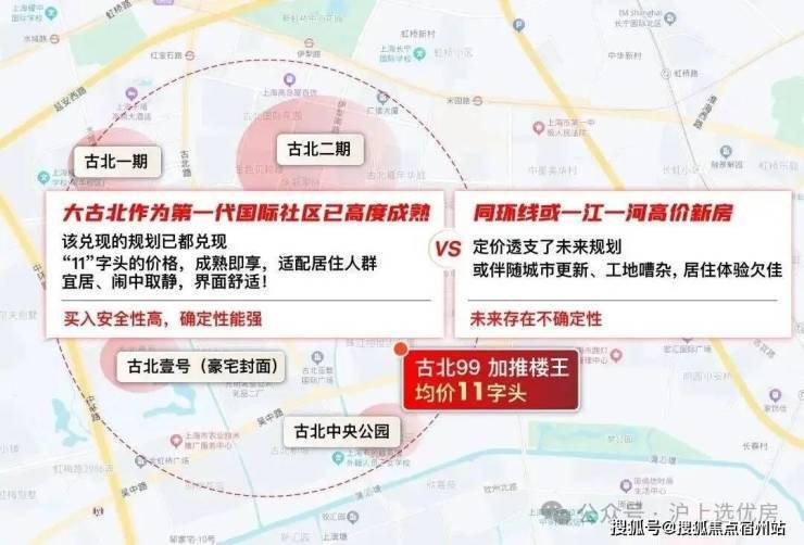 365体育唯一入口：2026年古北99(售楼处)首页-古北99销售中心-环境-户型-价格-地址-楼盘详情-配套-电话-交房时间-配套-电话-交房时间(图3)