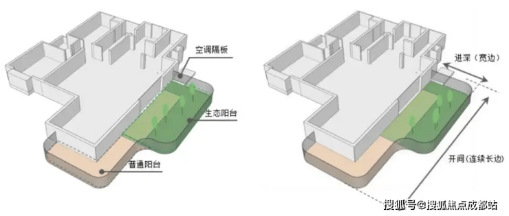 365体育(bet):成都新房【麓湖金麟樾】致电售楼处电话(已认证)_获取最新售价_详情介绍_热销户型解析_总价区间_1月优惠咨询。(图2)