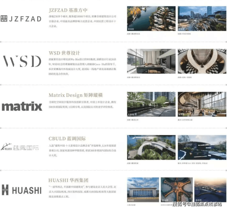 365体育(bet):成都新房【麓湖金麟樾】致电售楼处电话(已认证)_获取最新售价_详情介绍_热销户型解析_总价区间_1月优惠咨询。(图4)