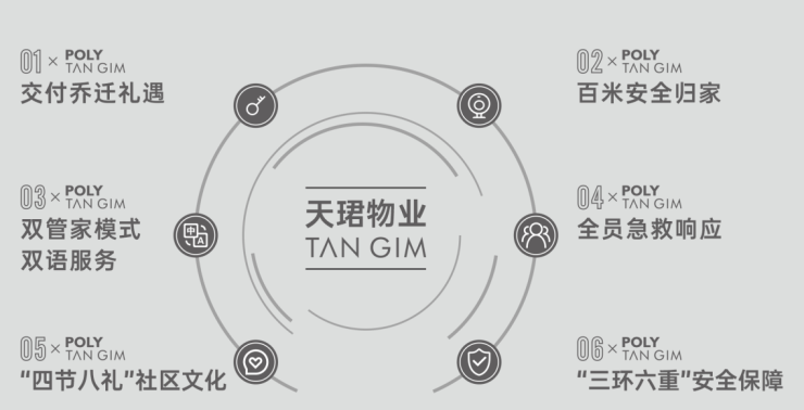 365体育(bet):成都保利新川天珺售楼处首页认证电话实时更新最新成交价格、房价走势、楼盘动态及1月专属优惠活动详情。(图12)