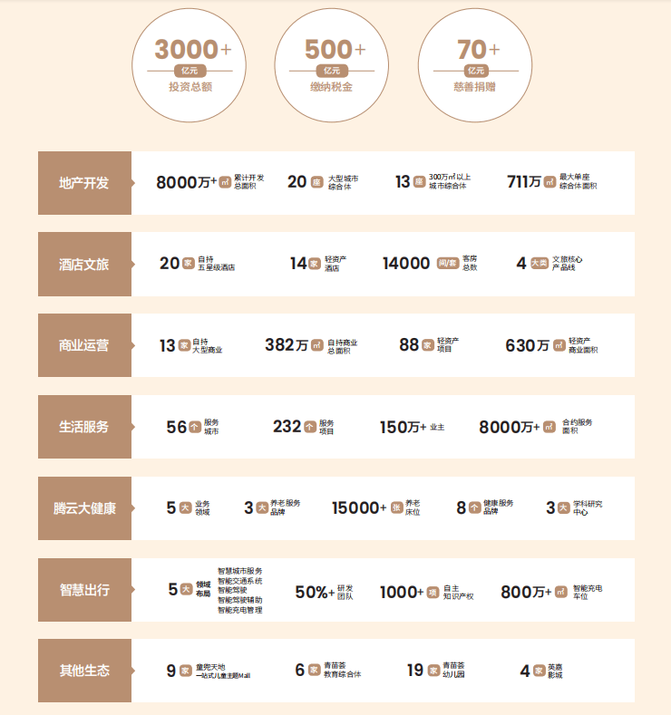 365体育（bet）：2024年苏州改善新作!吴中太湖新城世纪金源近湖源筑世纪金源近湖源筑户型解析地段配套价格开发商一梯一户大宅(图3)