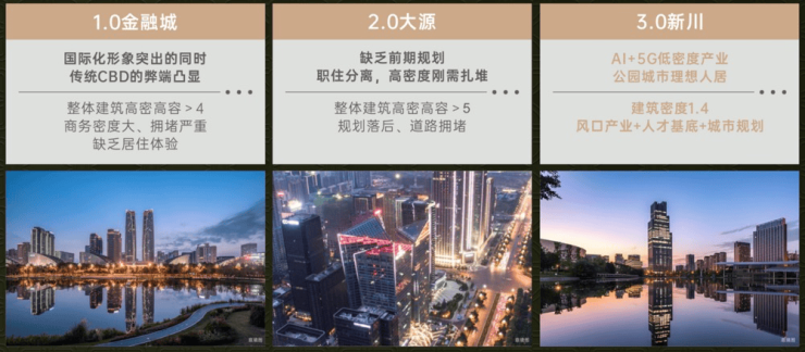 365体育（bet）：成都【保利新川天珺】售楼处电话(最新认证)丨售楼处首页了解最新优惠活动、房价走势在售户型面积及来电预约特价房。(图3)