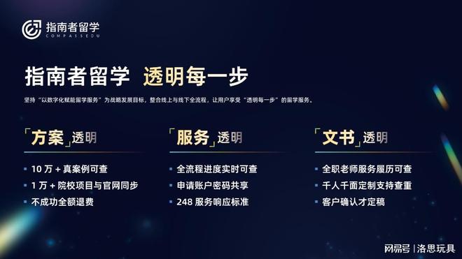 365体育唯一入口：出国留学申请全程指导服务TOP10机构甄选榜单(图1)