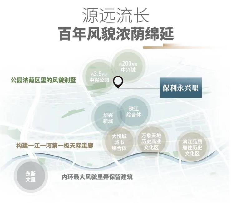 365体育（bet）：保利永兴里售楼处_保利永兴里(营销中心)网站_售楼处地址_电话_价格曝光_最新房源情况_户型_中心电线小时咨询热线(图3)