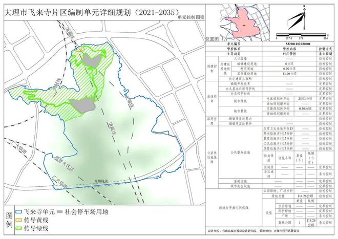 365体育（bet）：大理三个片区最新详细规划出炉(图3)