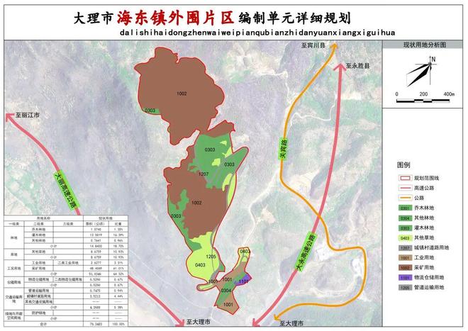 365体育（bet）：大理三个片区最新详细规划出炉(图11)