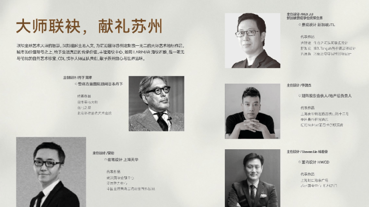 365体育（bet）：苏州豪宅-丰隆海纹中心网站-图文详解-户型解析-地址-价格-交通-学区-商业-售楼处电话-最新动态-丰隆海纹中心欢迎您(图5)