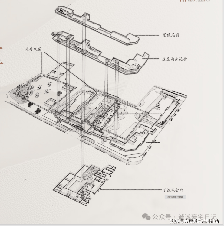 365体育唯一入口：和樾长宁售楼处-和樾长宁售楼处电话-开盘时间-房价-户型-楼盘详情-周边环境-户型-价格-地址-电话(图5)