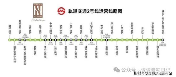 365体育唯一入口：和樾长宁售楼处-和樾长宁售楼处电话-开盘时间-房价-户型-楼盘详情-周边环境-户型-价格-地址-电话(图18)