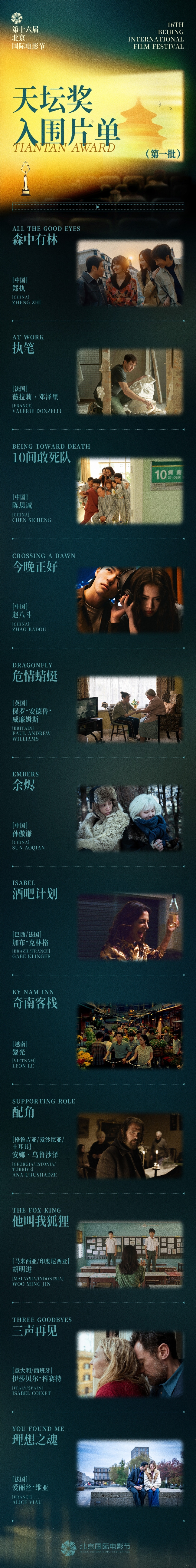 365体育(bet):天坛映百花光影耀京华——第十六届北京国际电影节召开新闻发布会(图6)