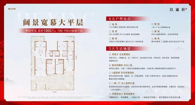 365体育唯一入口：㊖玖瀛府售楼处-玖瀛府网站-楼盘百科-北京房天下(图8)